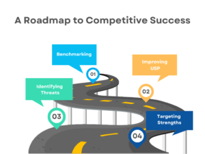 Unveiling Top Five Techniques of Competitor Analysis with VJ Analytics