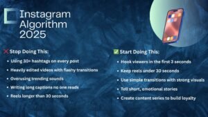 Instagram Algorithm 2025